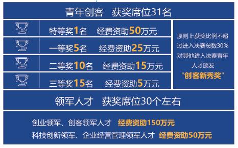 2035年，未来彩票资料获取的革新——免费资料的无限可能