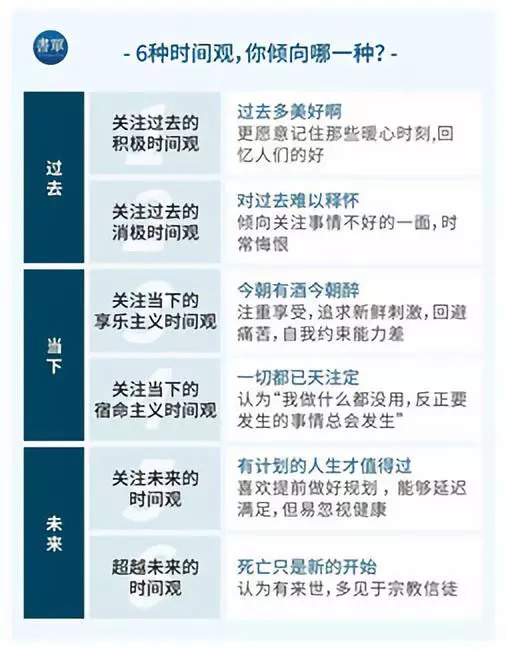 全年铁算盘，精准管理，成就高效人生