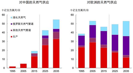 2035年新澳免费资料，未来教育资源的革新与展望