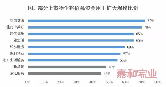 展望2035，未来彩票市场的天天开好彩