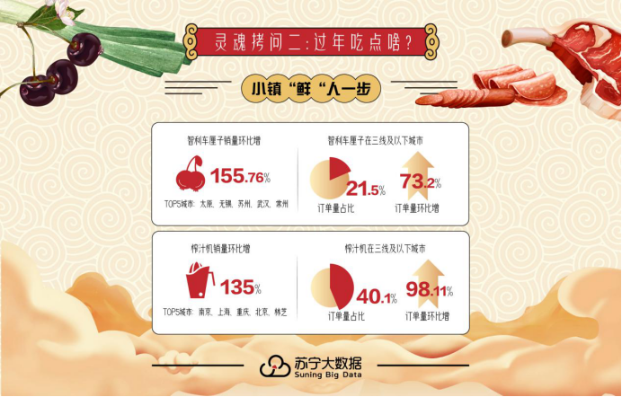 揭秘，不存在的最准的一肖一码10%