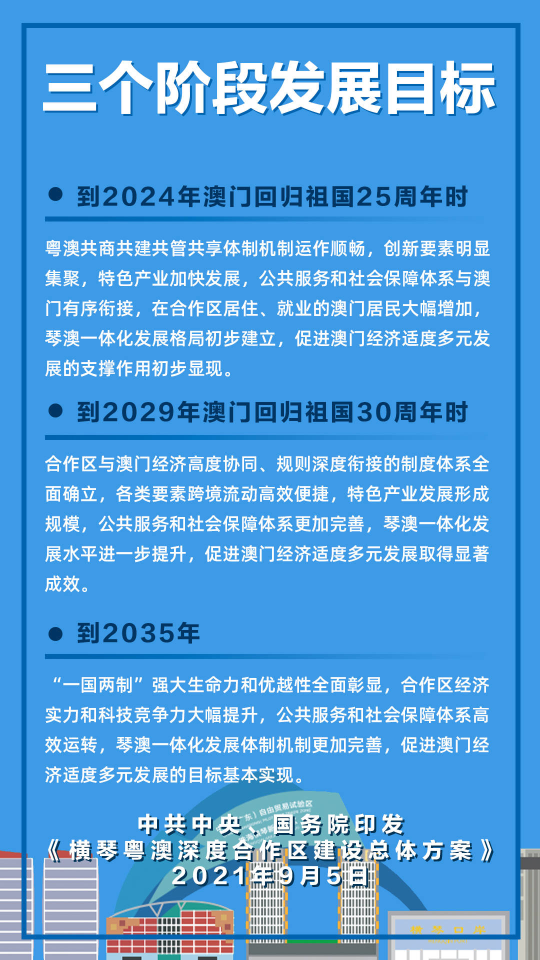 2035年澳门未来展望，理性预测与科学规划文章内容如下: