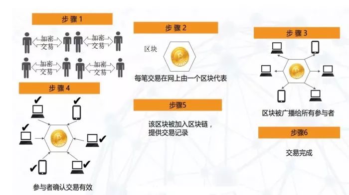 管家婆2035，重塑企业管理的未来蓝图