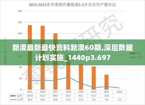 免费资料大放送，新澳精准数据630期全面解析