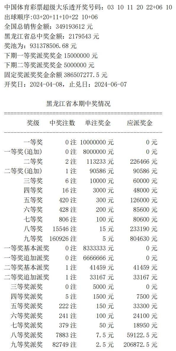 2019年澳门开奖全部结果记录，回顾与展望
