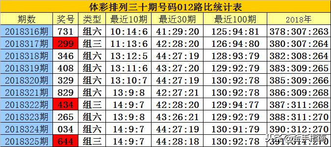揭秘白小姐今期一肖中特，生肖预测的奥秘与理性思考