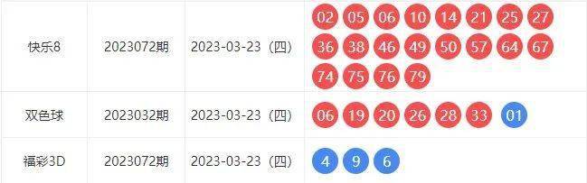 探索新奥彩今晚开奖的神秘世界，揭秘查询表与数字背后的故事