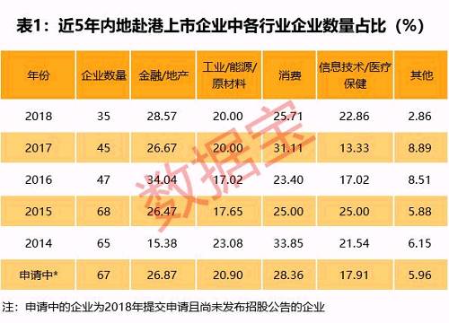 香港本港最快开奖结果，揭秘背后的科技与诚信