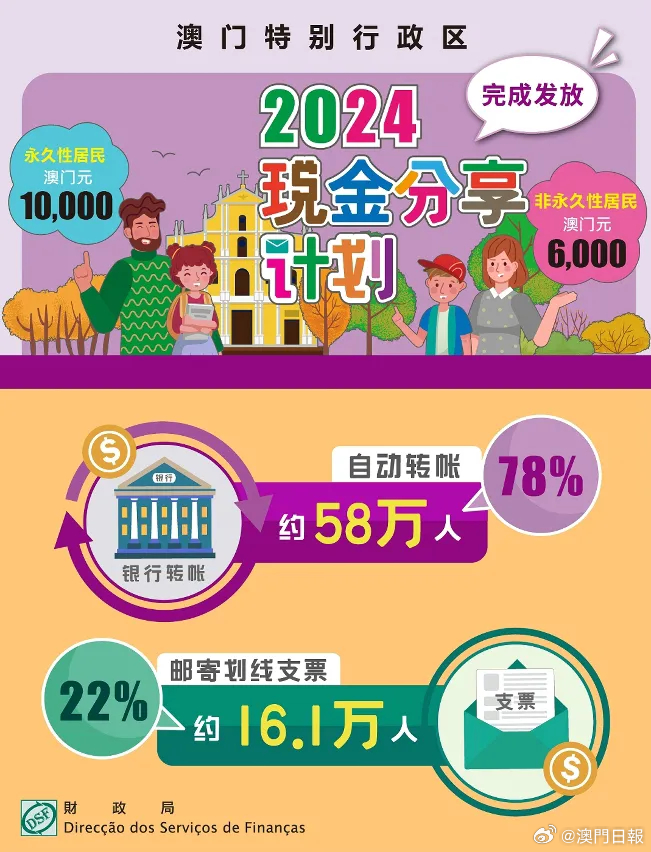 澳门2035，探索全年免费资料的新时代
