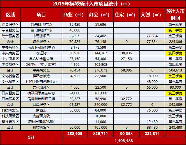 2019年澳门开奖记录，十结果回顾与解析