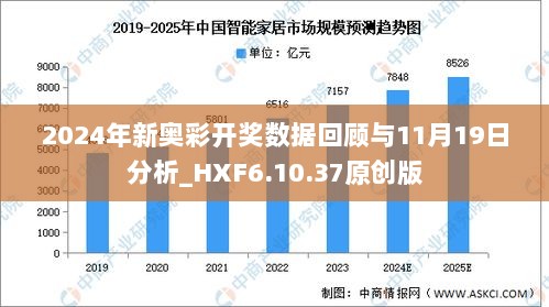 2046，新奥今晚的神秘开奖