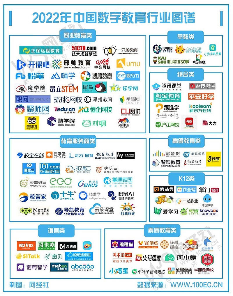 487.com，重塑在线教育新生态的数字平台