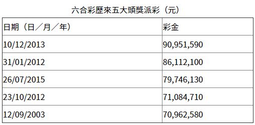 探秘香港澳门六开彩，揭晓背后的神秘与期待