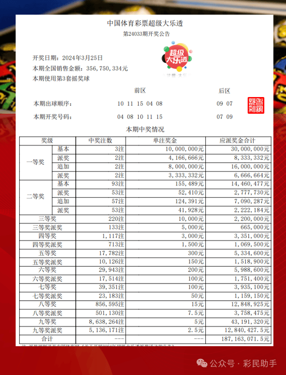2036澳门特马今晚开奖，三月一日的期待与惊喜