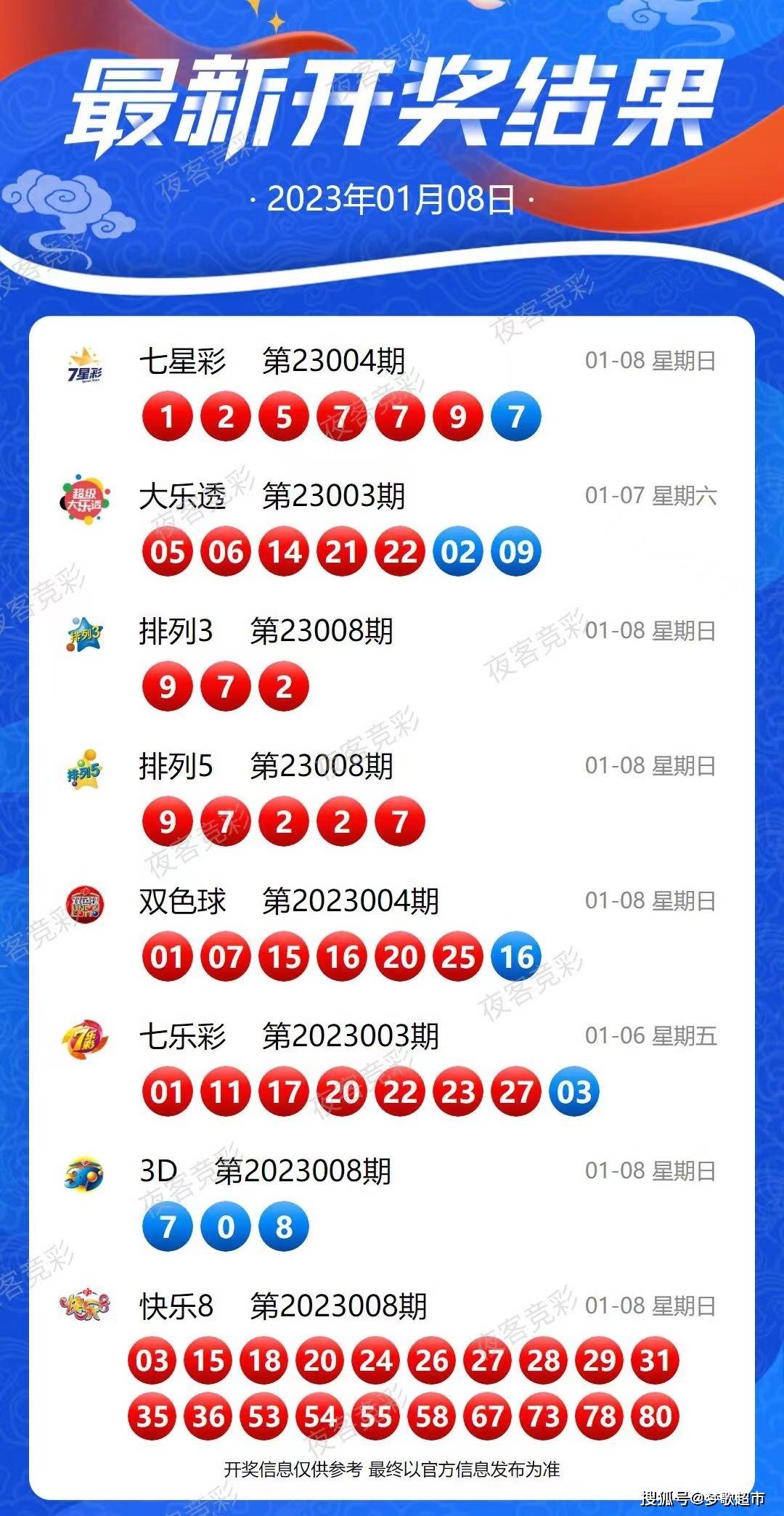 探秘新澳开奖结果资料查询在合肥的独特魅力