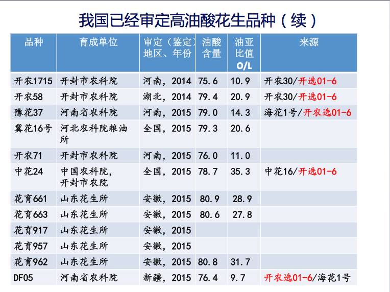 探索新澳六叔精准资料大全，解锁行业秘密的钥匙