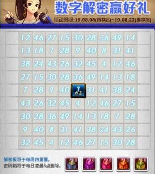 2019年香港最新开奖结果，揭秘幸运背后的数字游戏