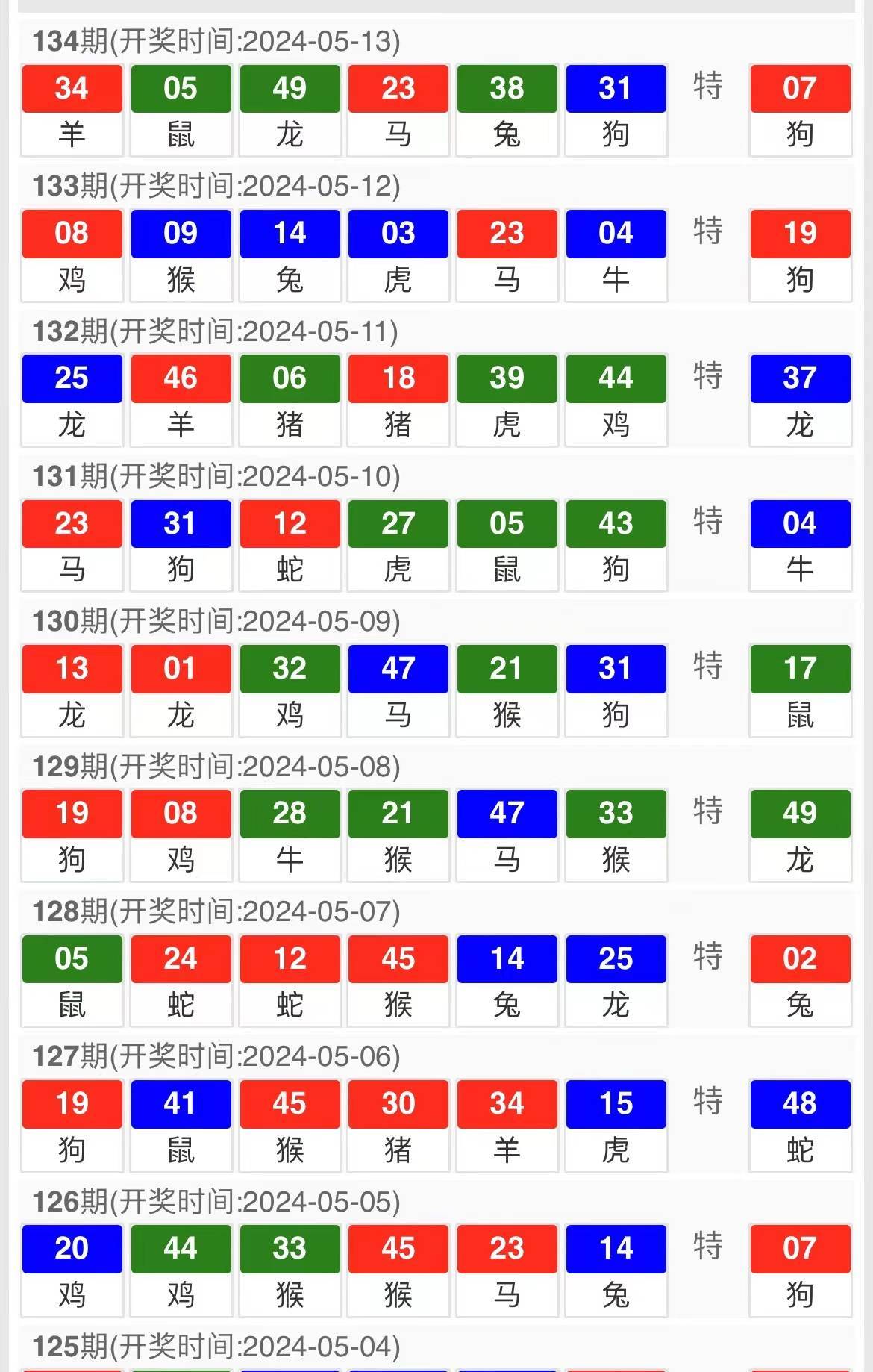 2018年今晚特马开奖揭秘，数字背后的奥秘与期待