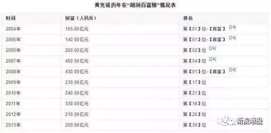 2019年澳彩开奖历史结果，回顾与解析