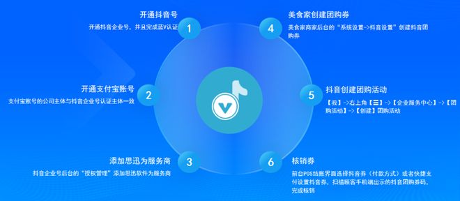 管家婆八肖版资料大全，解锁高效管理新境界