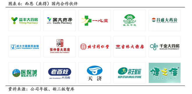 精品展示 第36页