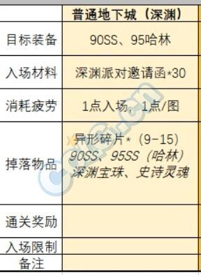 新奥历史开奖记录
