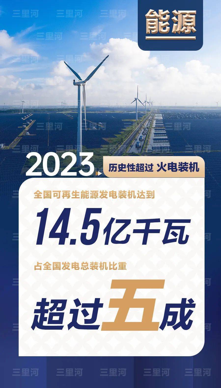 2046年新奥历史记录，探索未来能源的辉煌篇章