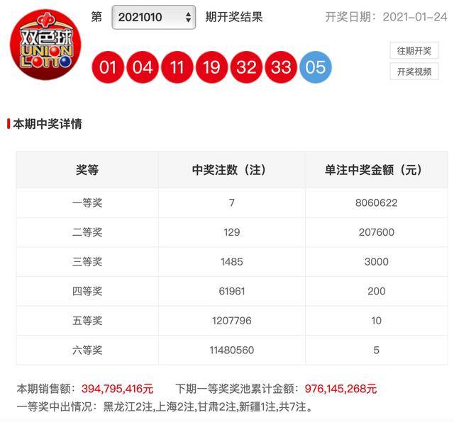 2018年今晚澳彩开奖结果，一场数字的盛宴与梦想的实现