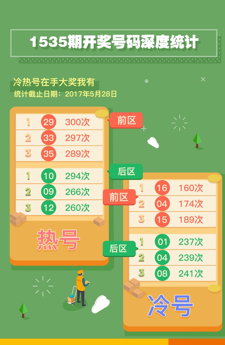 2034年今晚澳门开特马，揭秘背后的数字与概率