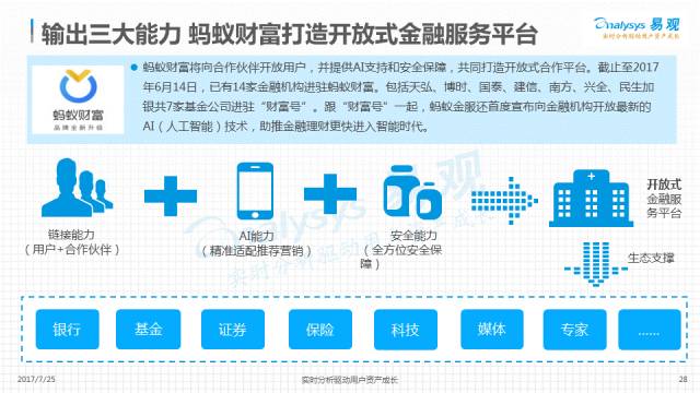 管家婆天天好资料大全，打造高效、智能的财务管理新体验