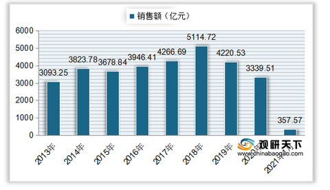 2036年，未来彩票预测的理性思考