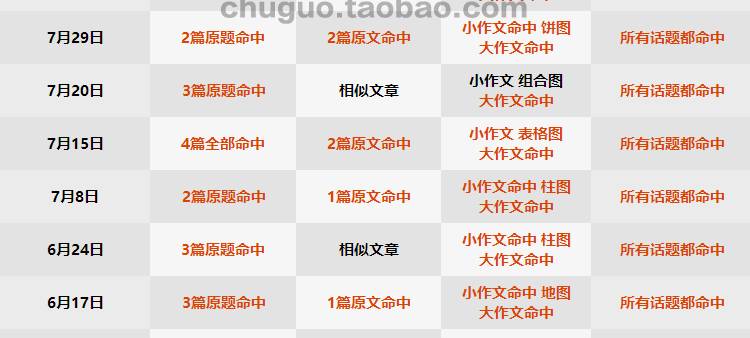 揭秘930好彩期，精准预测，免费资料大放送