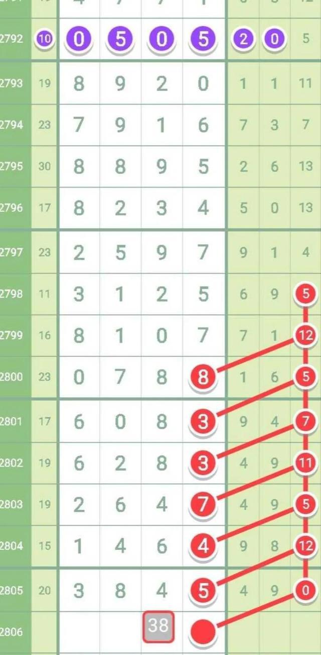 七星彩精彩论坛，揭秘数字背后的智慧与乐趣