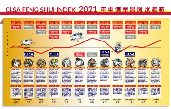 2043年香港六合资料大全，揭秘未来彩票趋势与预测