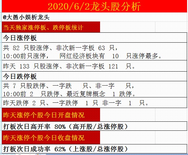 澳门最准一肖预测，揭秘背后的科学逻辑与理性态度——配套成龙w的启示录