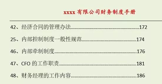 2036年，未来趋势与关键资料大全完整版