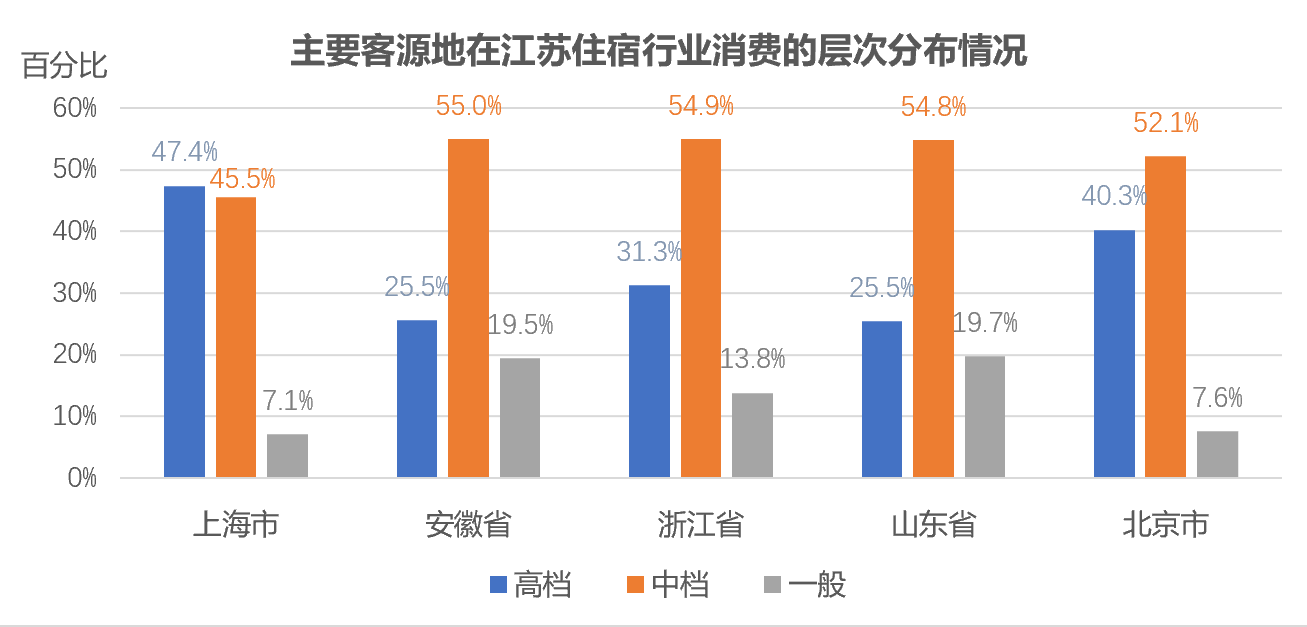 江苏12选5，数字背后的趋势与智慧