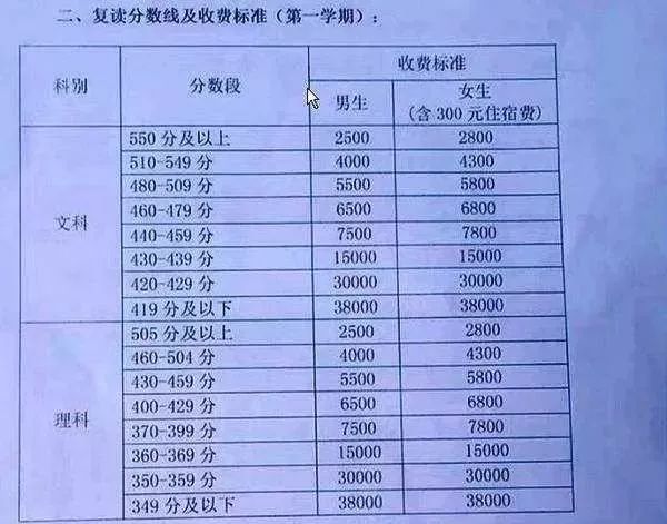 揭秘六统天下开奖记录的真相与影响