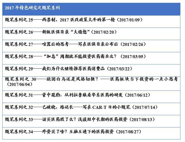 历史开奖记录