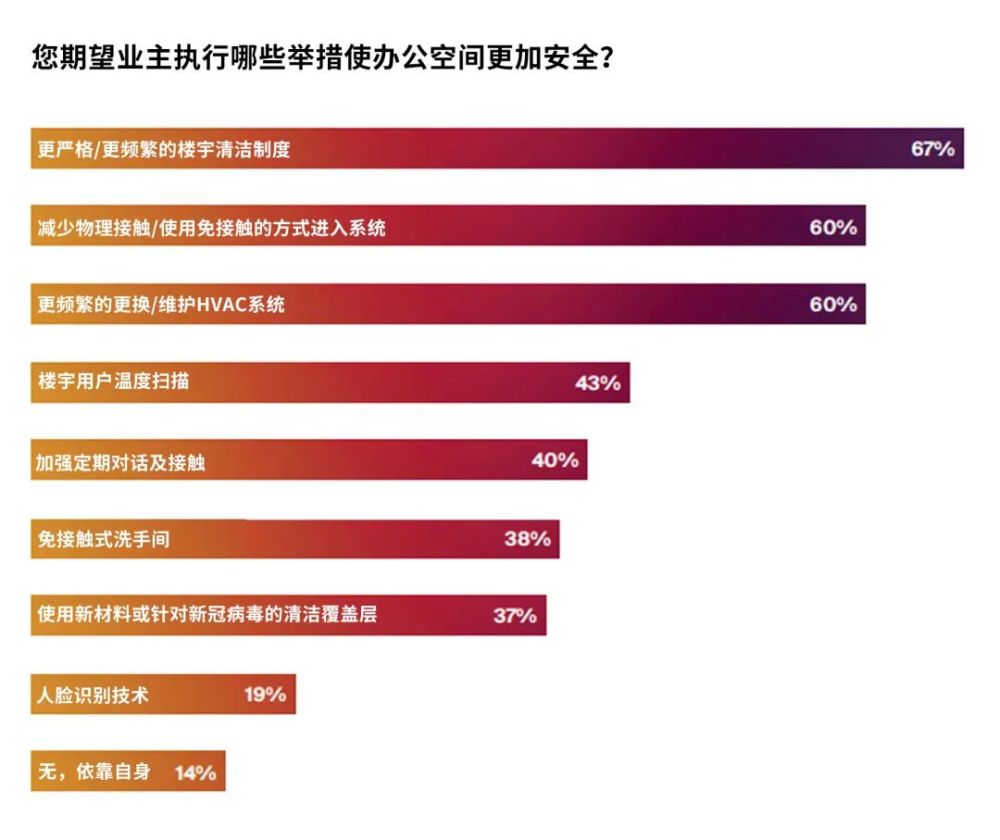 联系我们 第26页