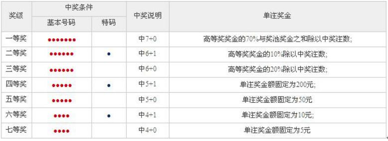今晚特马，揭秘彩票背后的神秘与期待