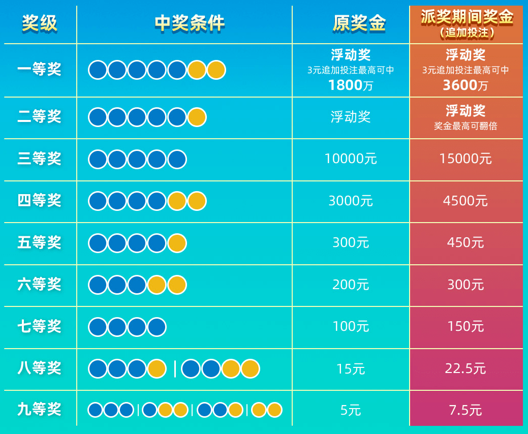 今晚买马开奖结果，一场期待与惊喜的盛宴
