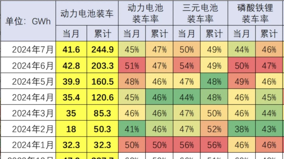2035年够力奖表，未来彩票的科技与智慧融合