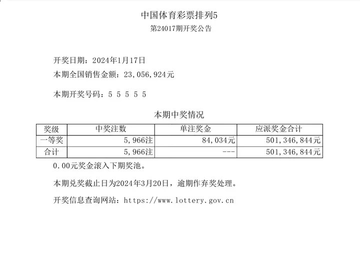 澳门彩，探寻新澳门的最新开奖历史结果