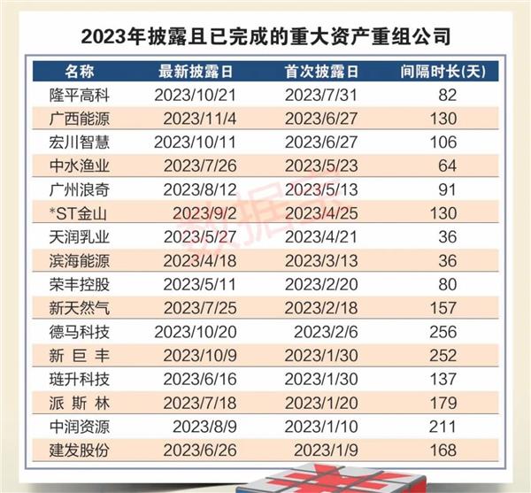 2043年澳彩综合资料大全，透视未来彩票的科技与趋势