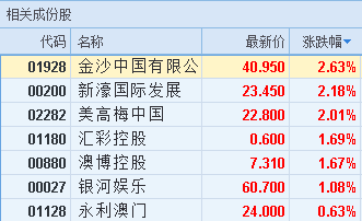精品展示 第23页