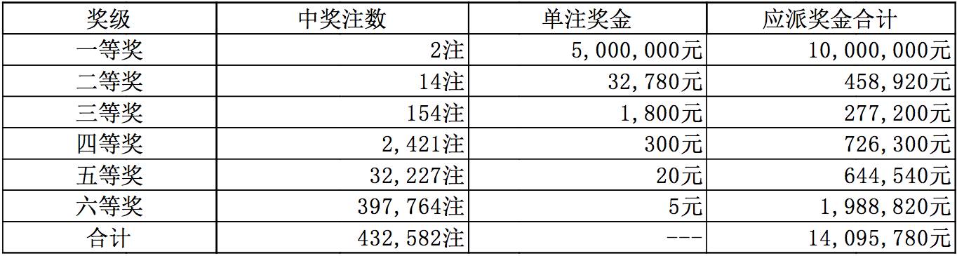 揭秘4937CC澳吗开奖号码，数字背后的奥秘与理性投注的智慧