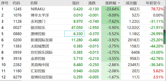 理性看待彩票与娱乐——以2046新澳天天彩免费资料单双中特为例的深度解析