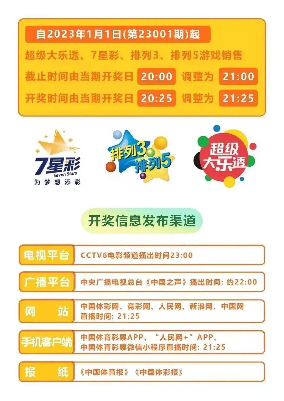 2048年新奥门天天开彩，免费资料与理性购买