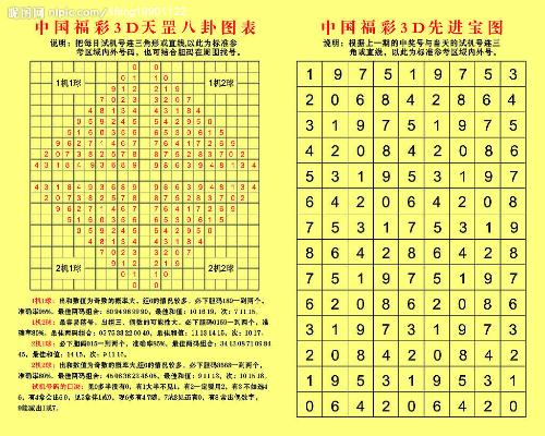 2043年，探索未来彩票的数字之旅——以澳门码为例